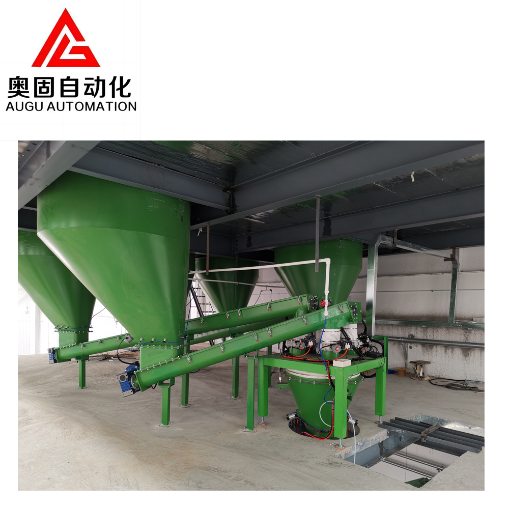 Trealamh in aghaidh an tsrutha Augu: Inoiriúnaithe, Éifeachtach agus Iontaofa